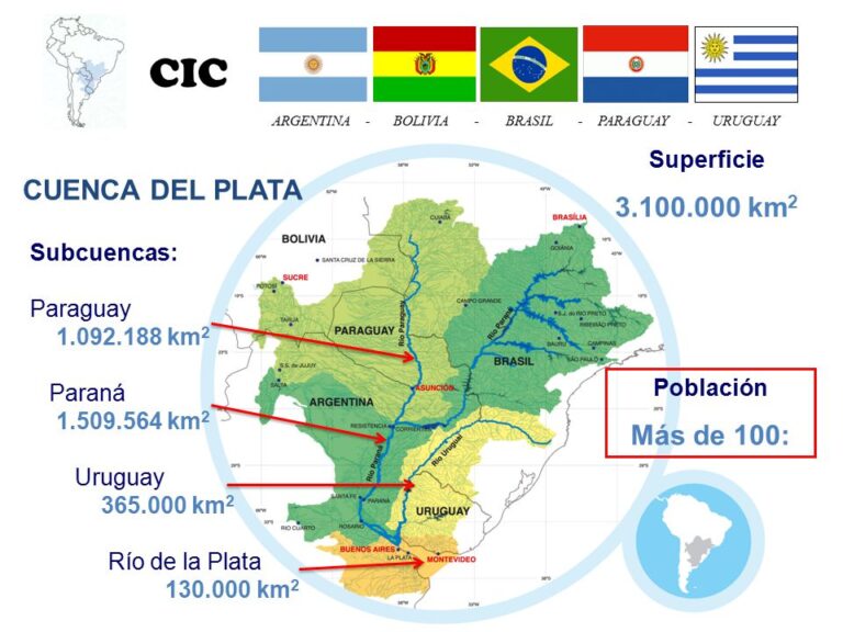 CIC+km2+CUENCA+DEL+PLATA+Más+de+100_+Superficie+Subcuencas_